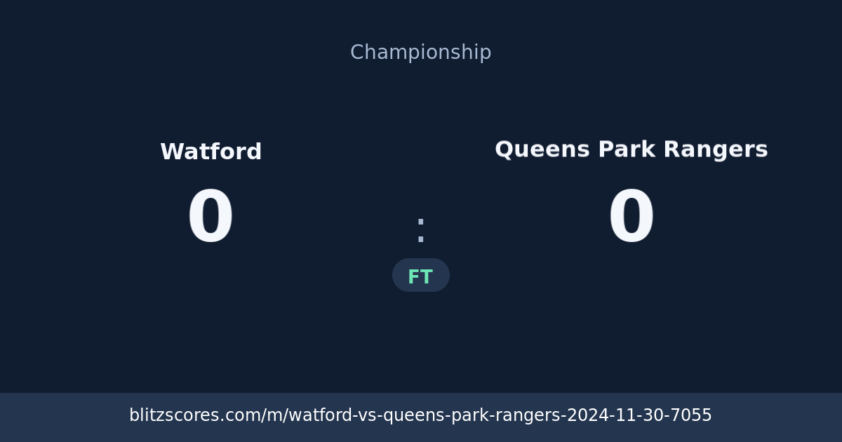 Watford vs Queens Park Rangers score card