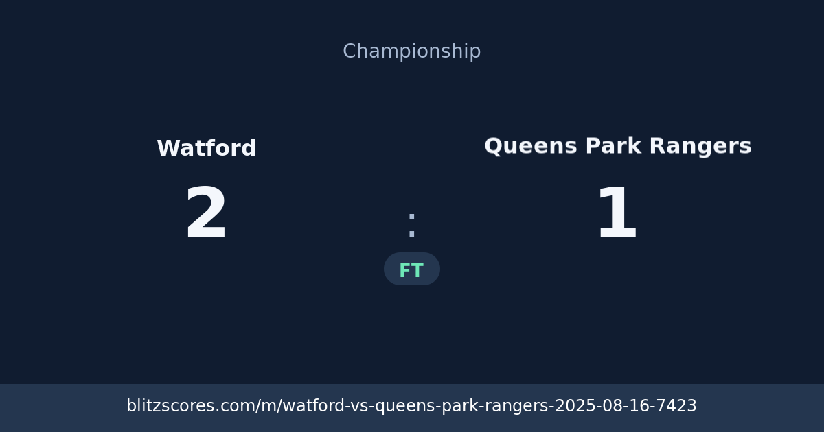 Watford vs Queens Park Rangers score card