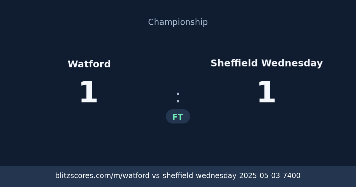 Watford vs Sheffield Wednesday score card