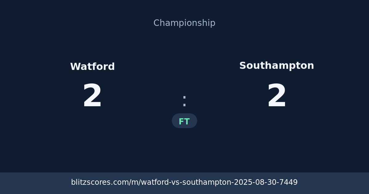Watford vs Southampton score card