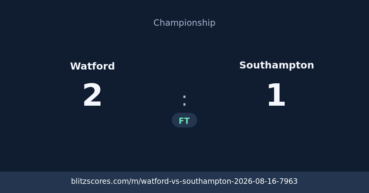 Watford vs Southampton score card