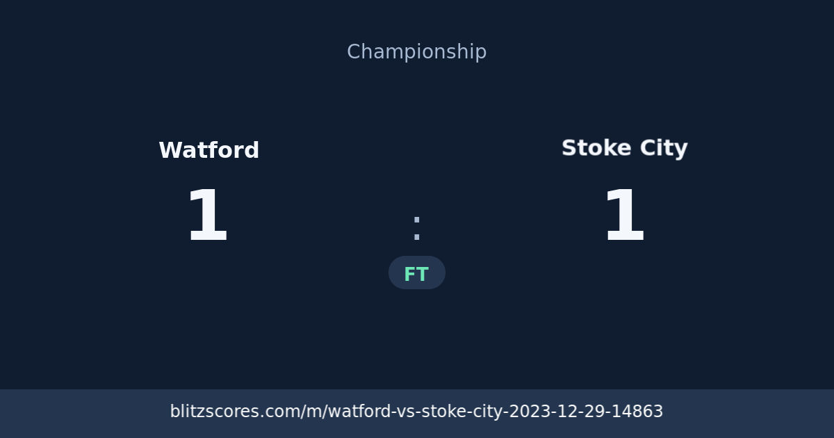 Watford vs Stoke City score card