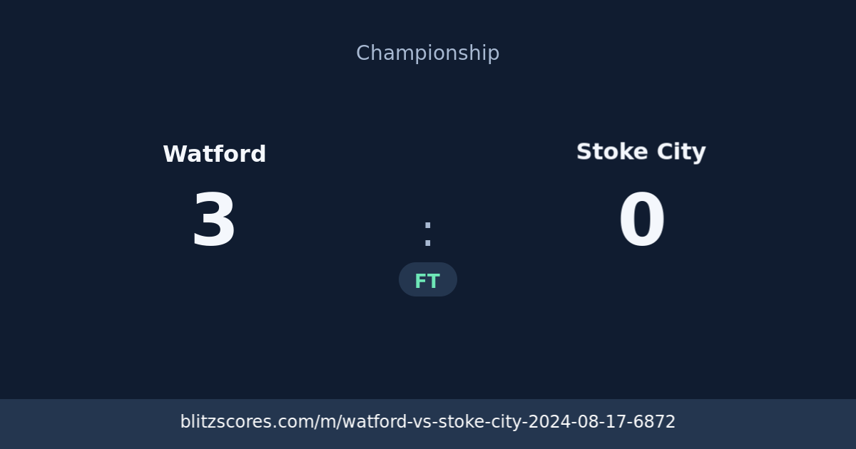 Watford vs Stoke City score card