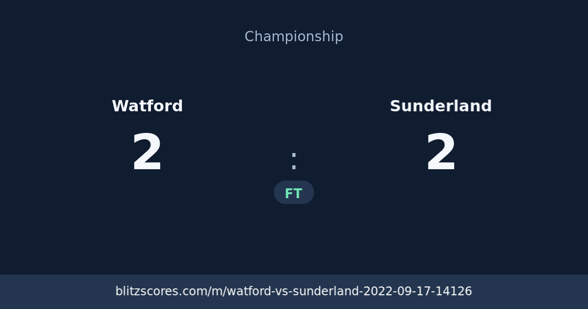 Watford vs Sunderland score card