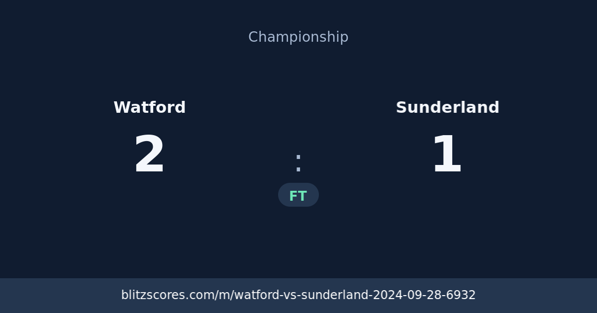 Watford vs Sunderland score card