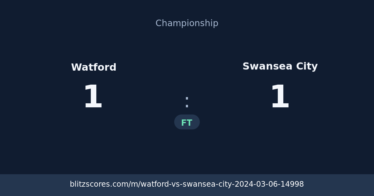 Watford vs Swansea City score card