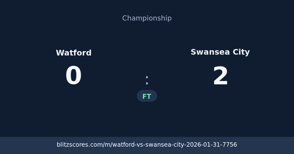 Watford vs Swansea City score card