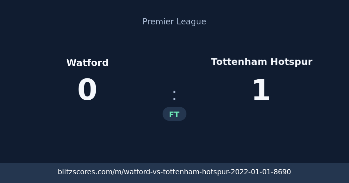 Watford vs Tottenham Hotspur score card