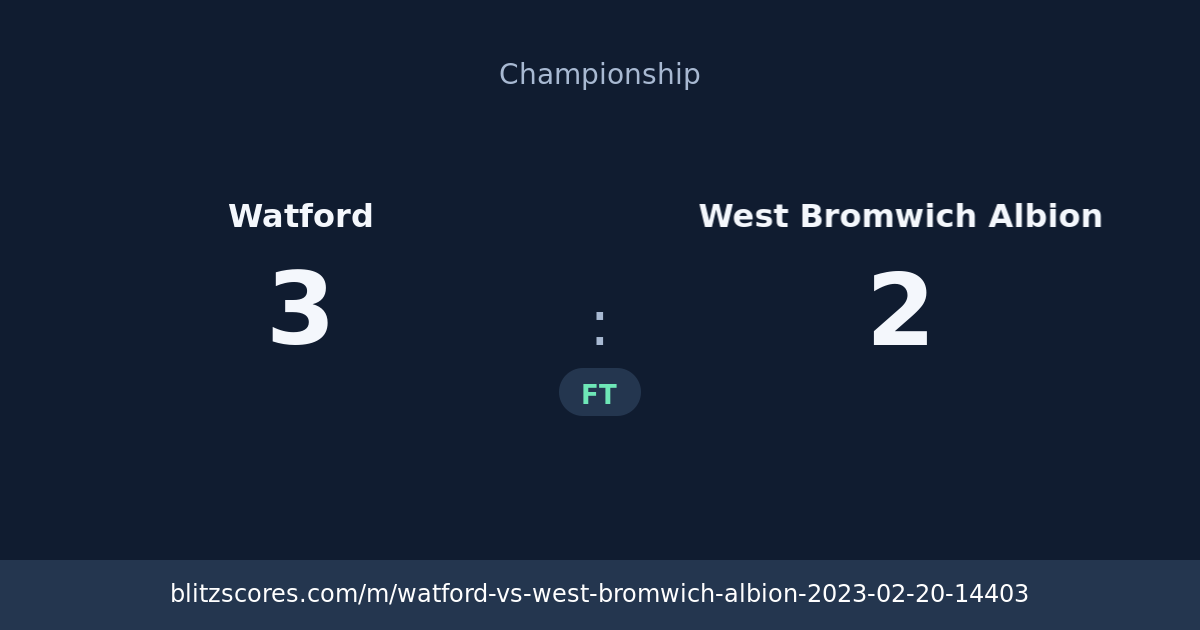 Watford vs West Bromwich Albion score card
