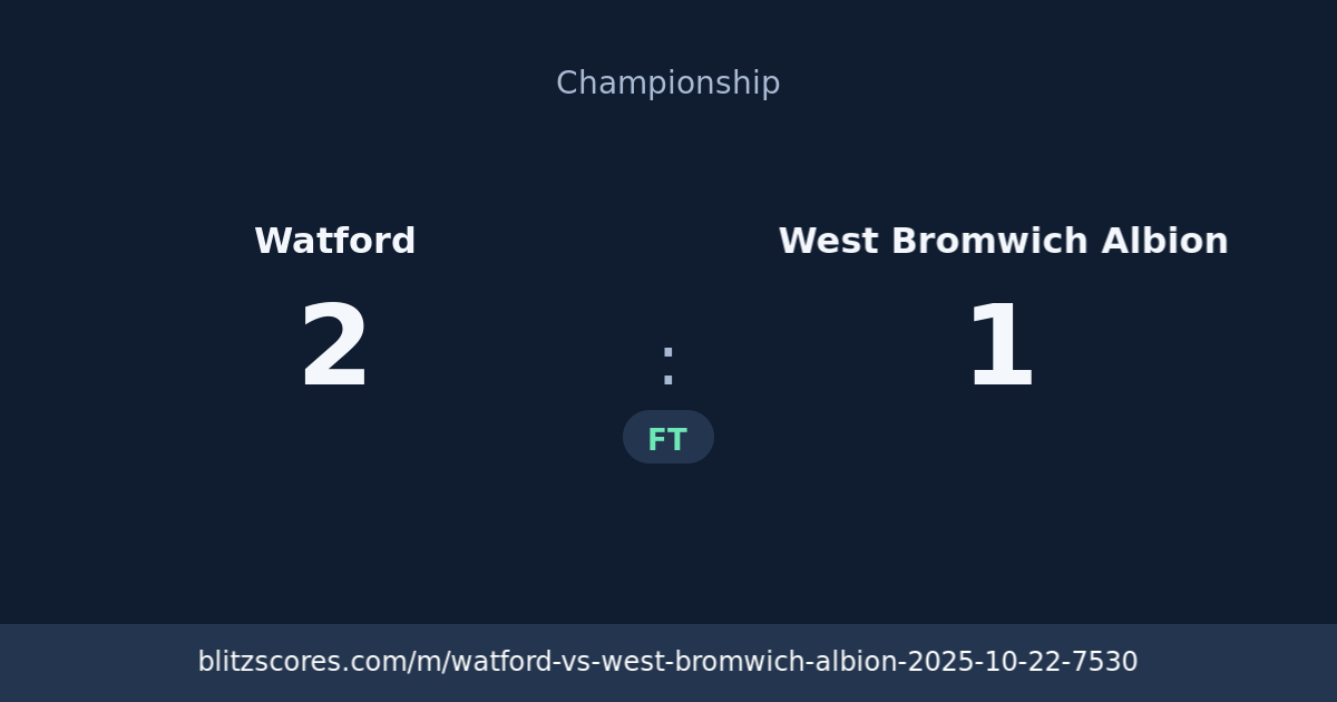 Watford vs West Bromwich Albion score card