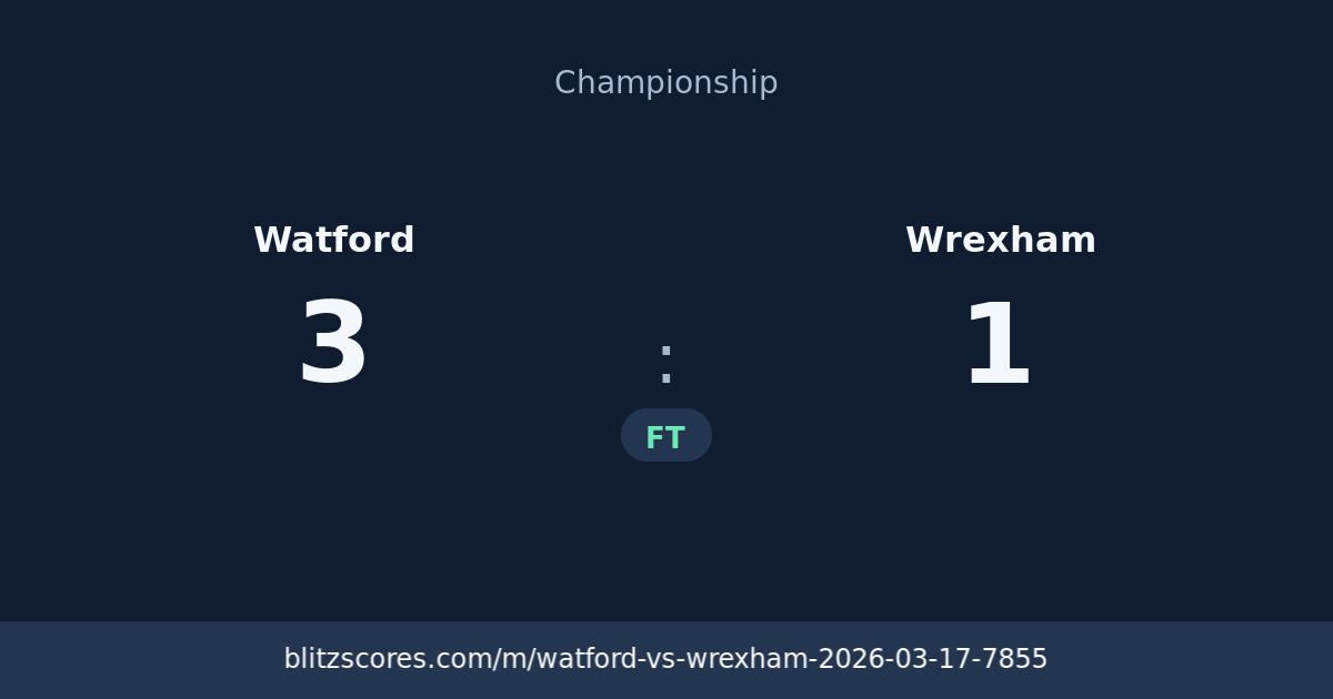 Watford vs Wrexham score card