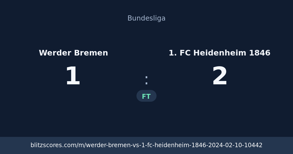 Werder Bremen vs 1. FC Heidenheim 1846 score card