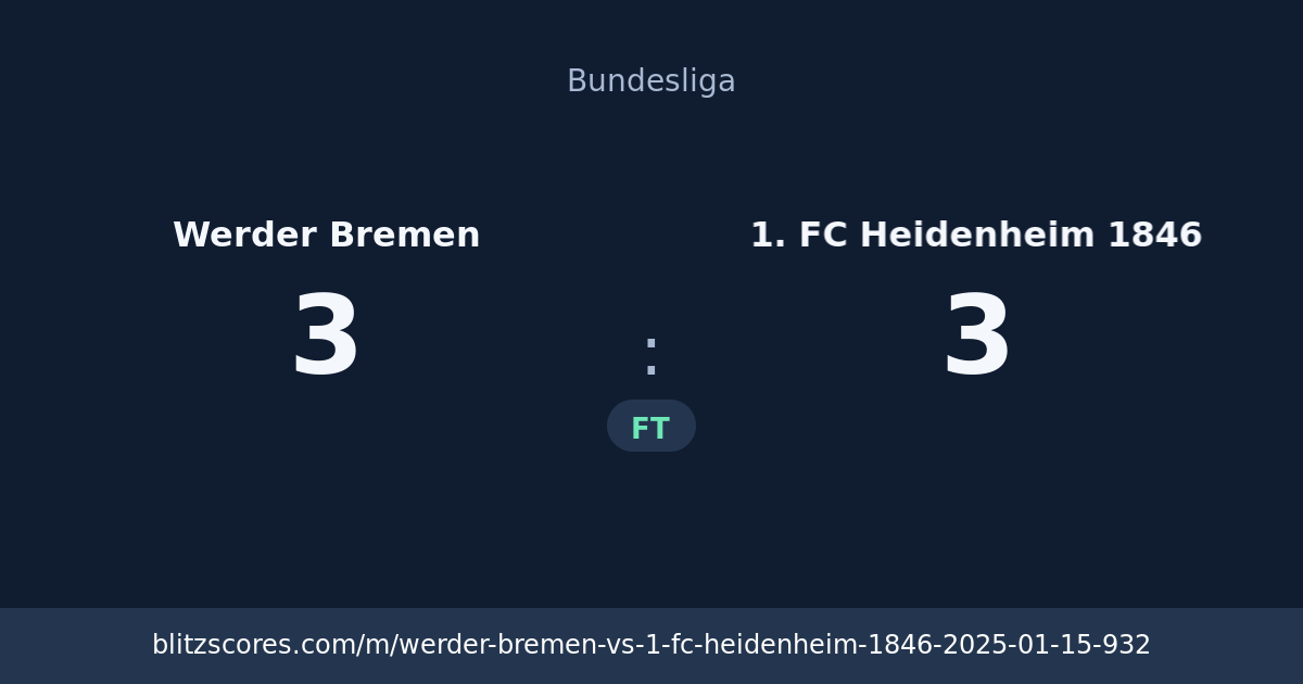 Werder Bremen vs 1. FC Heidenheim 1846 score card
