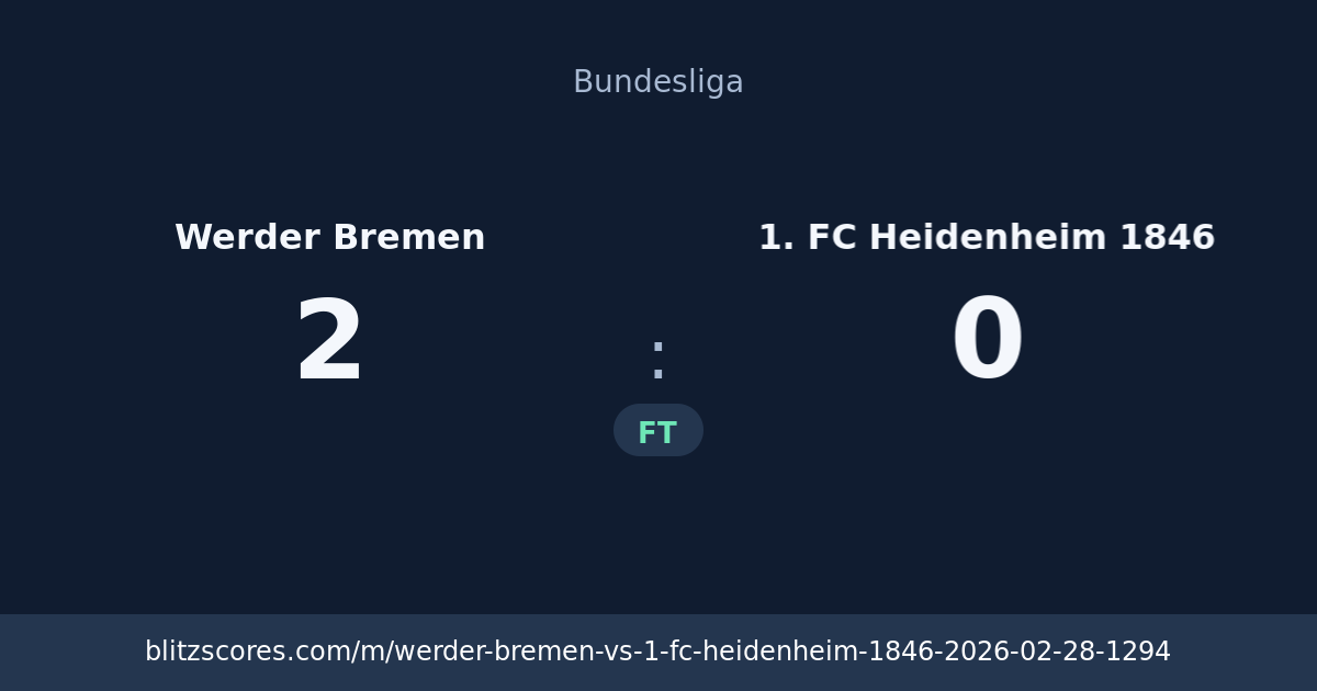 Werder Bremen vs 1. FC Heidenheim 1846 score card