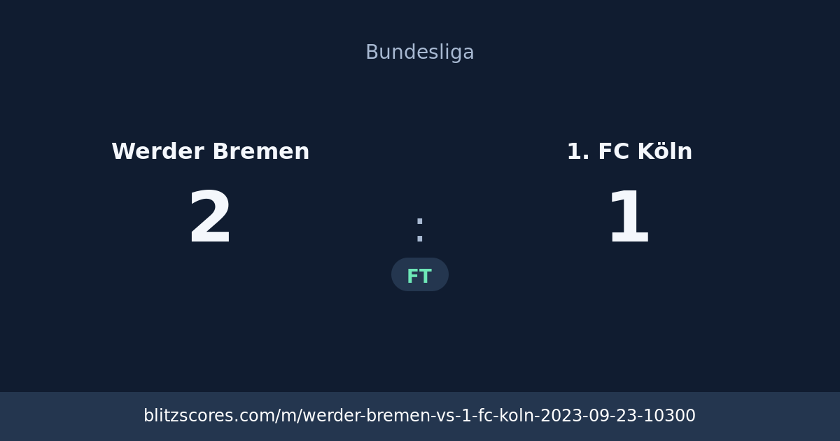 Werder Bremen vs 1. FC Köln score card