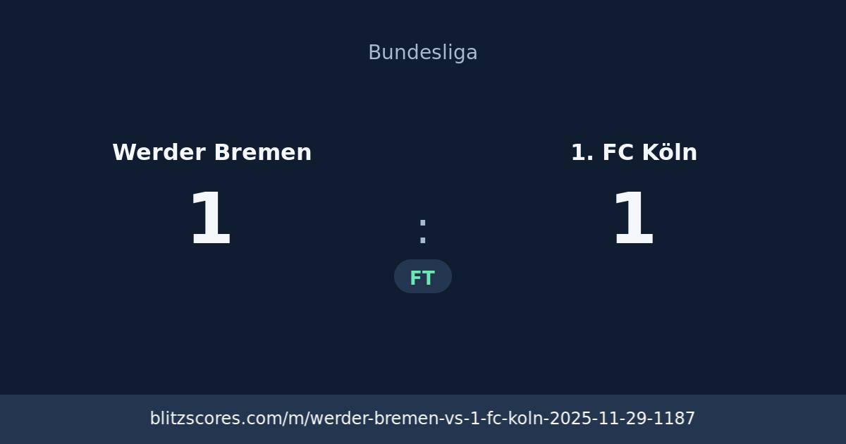 Werder Bremen vs 1. FC Köln score card