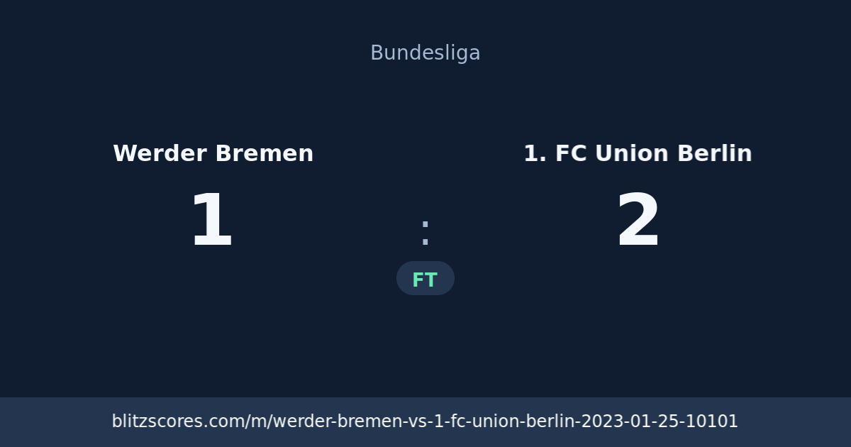 Werder Bremen vs 1. FC Union Berlin score card