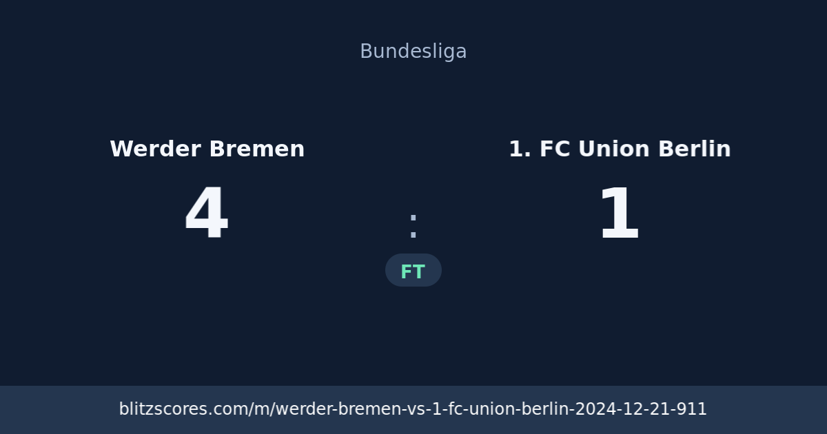 Werder Bremen vs 1. FC Union Berlin score card