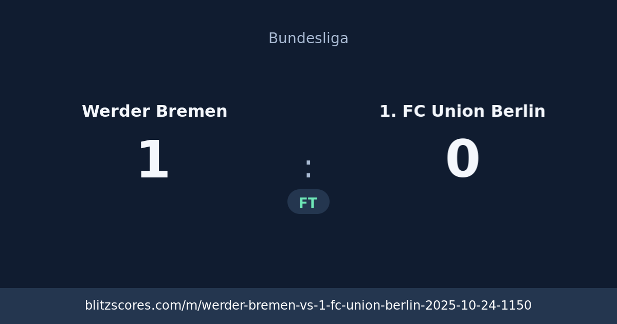 Werder Bremen vs 1. FC Union Berlin score card
