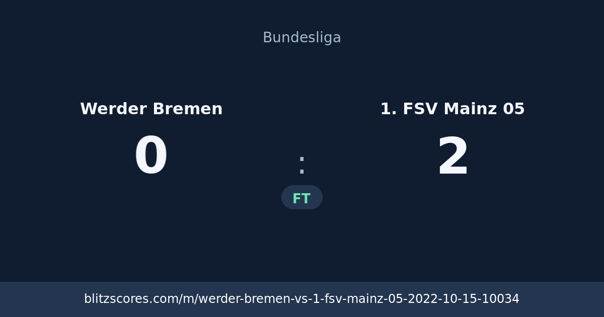 Werder Bremen vs 1. FSV Mainz 05 score card