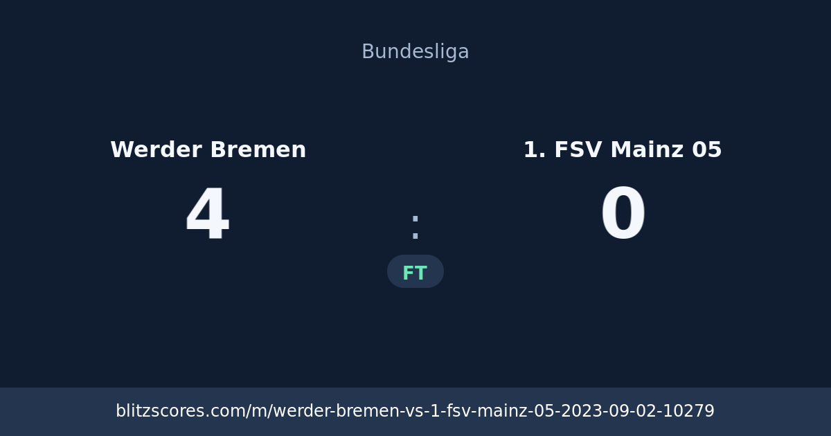 Werder Bremen vs 1. FSV Mainz 05 score card