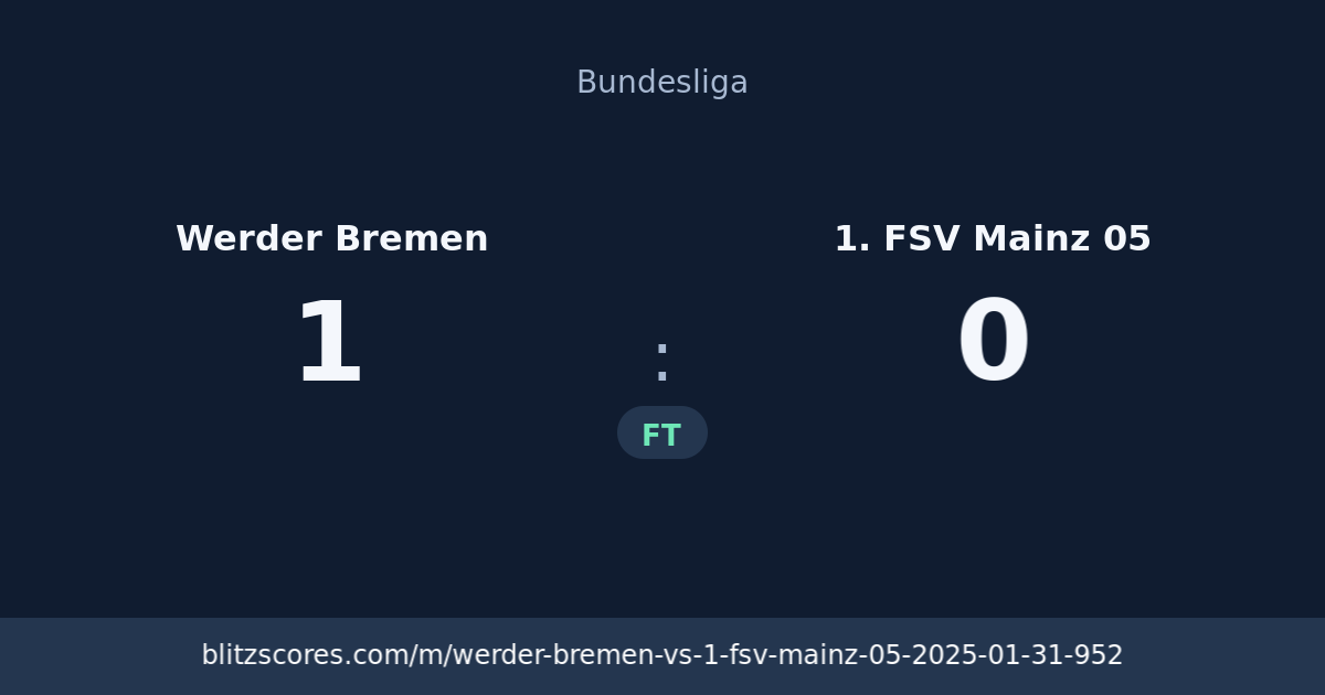 Werder Bremen vs 1. FSV Mainz 05 score card