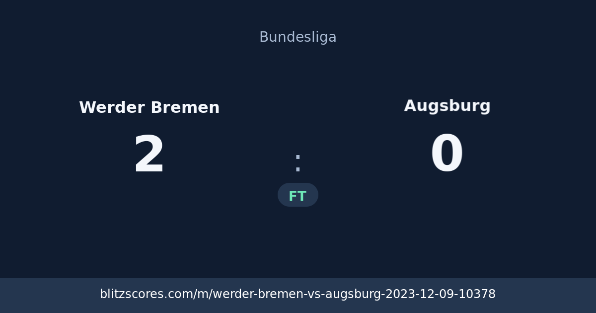Werder Bremen vs Augsburg score card