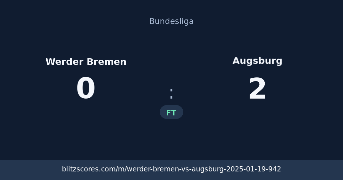 Werder Bremen vs Augsburg score card