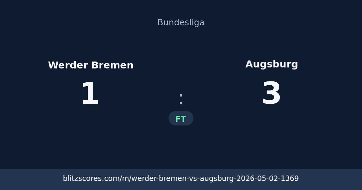 Werder Bremen vs Augsburg score card