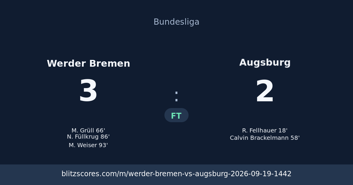 Werder Bremen vs Augsburg score card