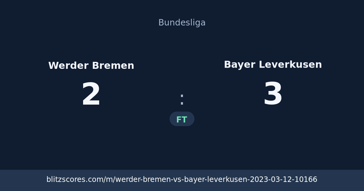 Werder Bremen vs Bayer Leverkusen score card