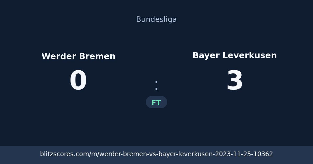 Werder Bremen vs Bayer Leverkusen score card