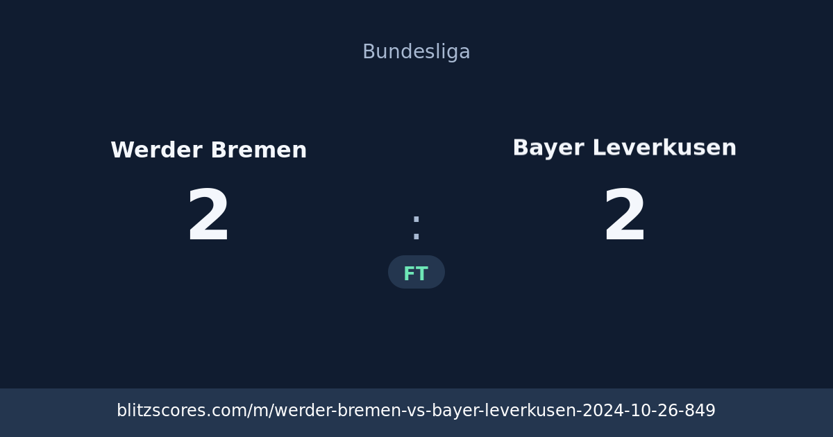 Werder Bremen vs Bayer Leverkusen score card
