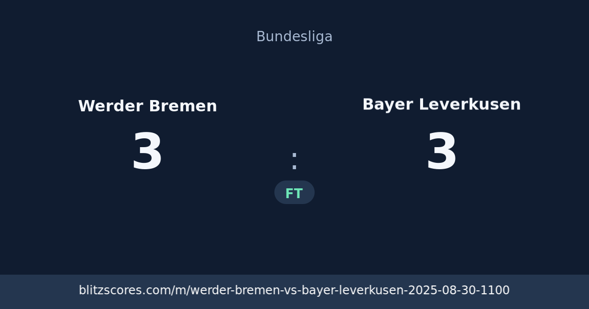 Werder Bremen vs Bayer Leverkusen score card