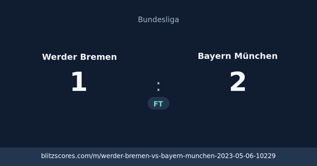 Werder Bremen vs Bayern München score card