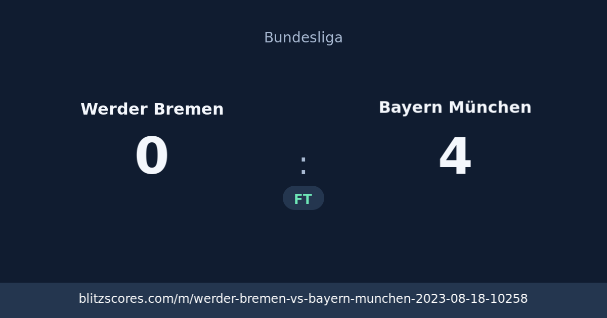 Werder Bremen vs Bayern München score card