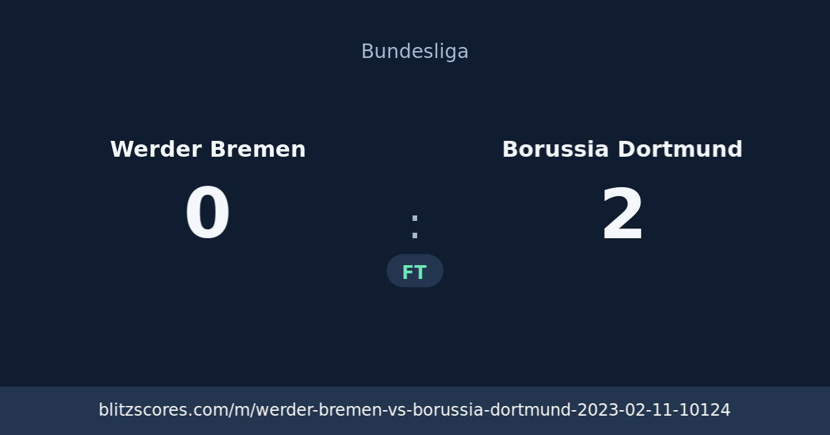 Werder Bremen vs Borussia Dortmund score card