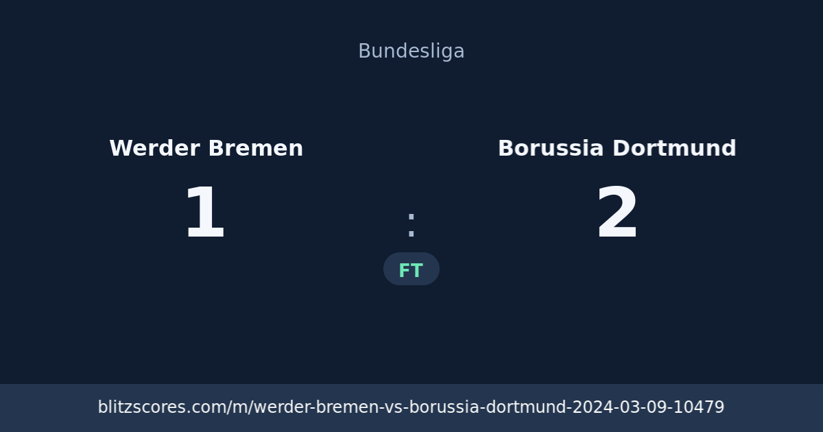 Werder Bremen vs Borussia Dortmund score card