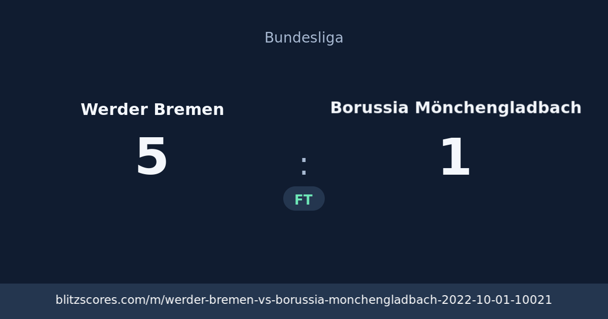 Werder Bremen vs Borussia Mönchengladbach score card