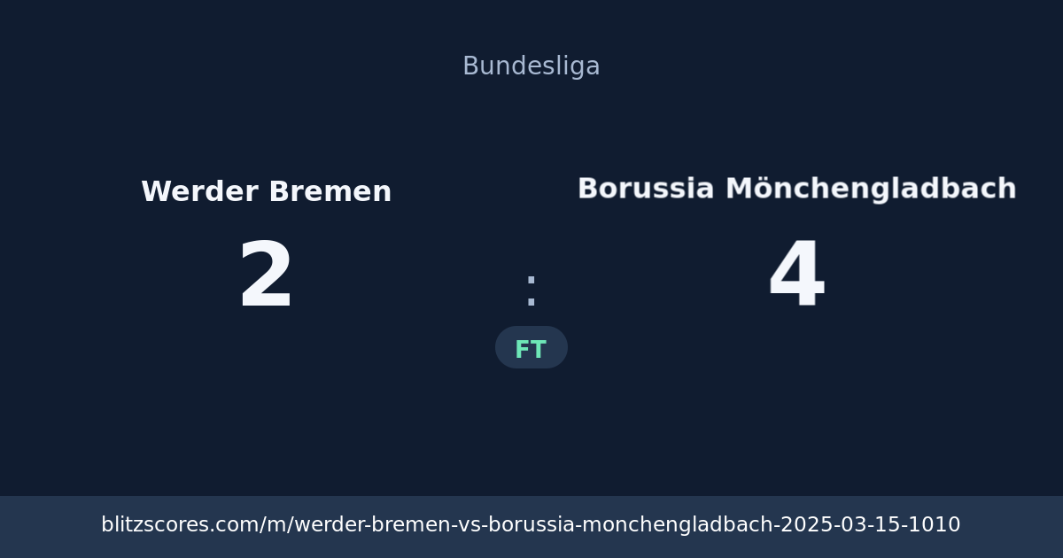 Werder Bremen vs Borussia Mönchengladbach score card