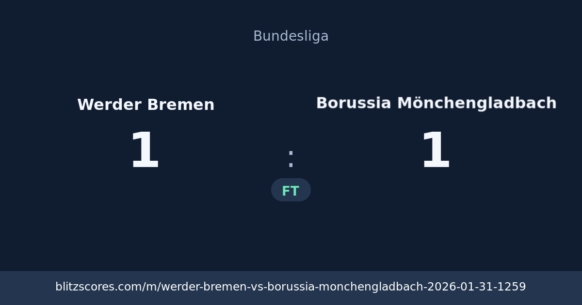 Werder Bremen vs Borussia Mönchengladbach score card