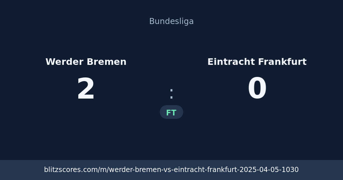 Werder Bremen vs Eintracht Frankfurt score card