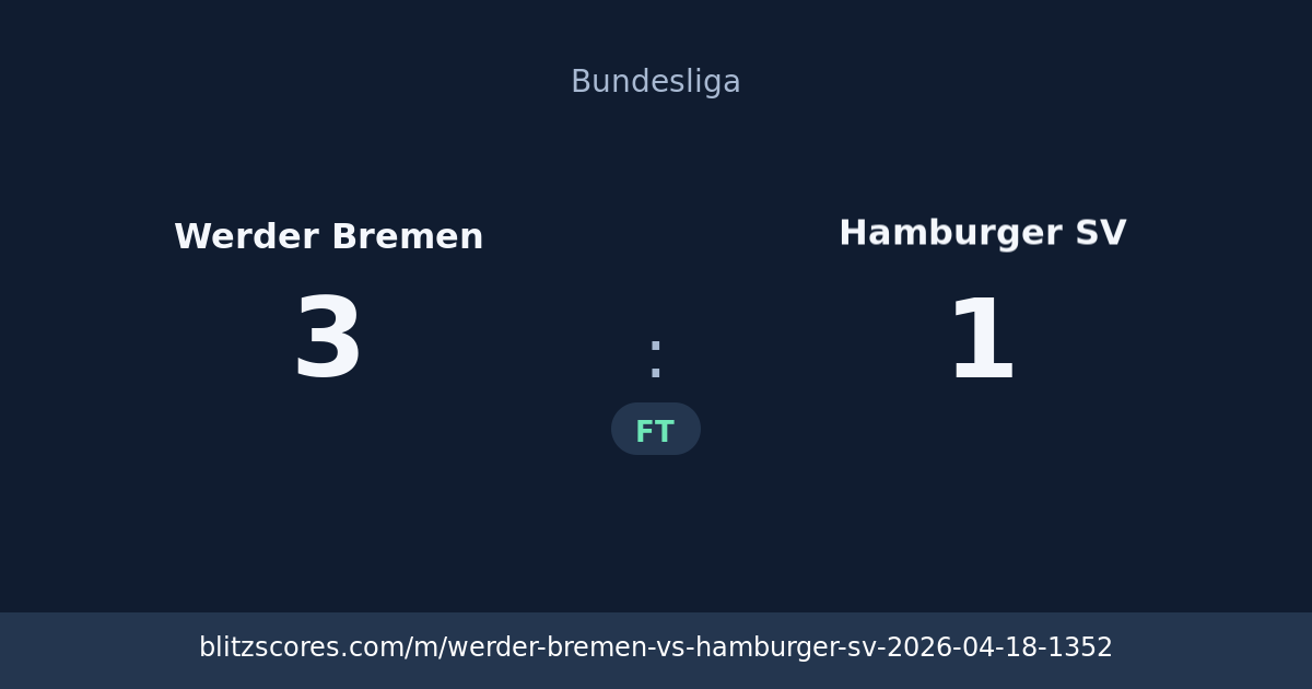 Werder Bremen vs Hamburger SV score card