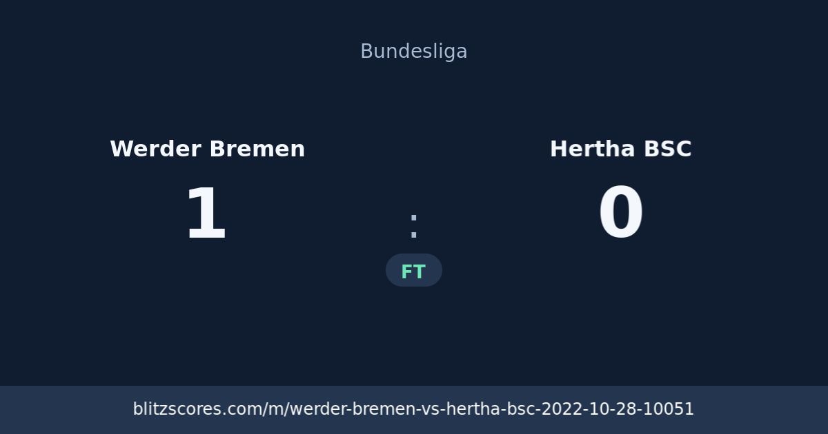 Werder Bremen vs Hertha BSC score card