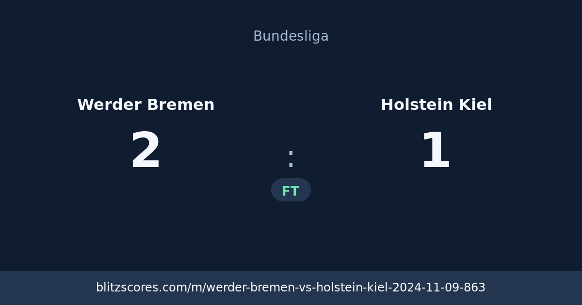 Werder Bremen vs Holstein Kiel score card