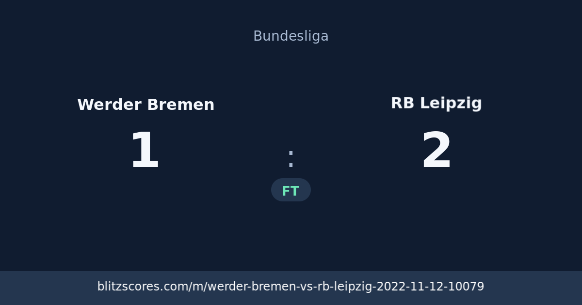 Werder Bremen vs RB Leipzig score card