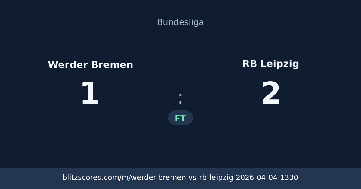 Werder Bremen vs RB Leipzig score card