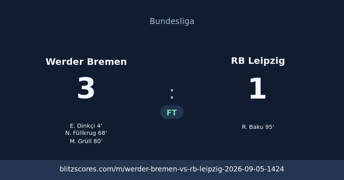 Werder Bremen vs RB Leipzig score card