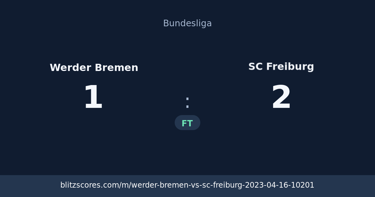 Werder Bremen vs SC Freiburg score card