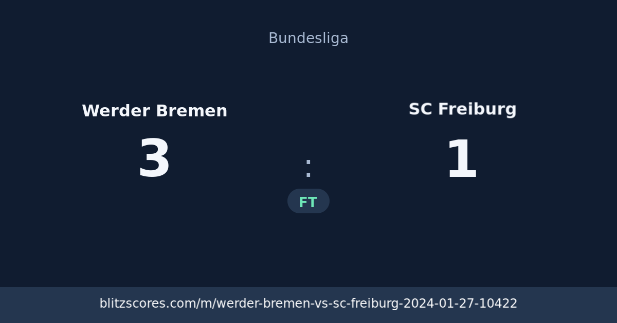 Werder Bremen vs SC Freiburg score card